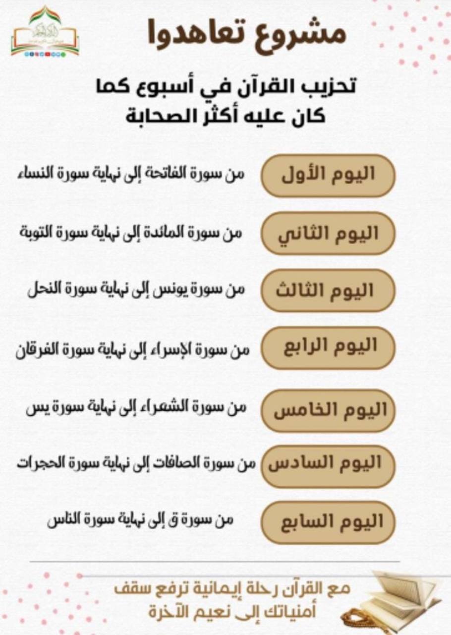 خطة ختمة في أسبوع