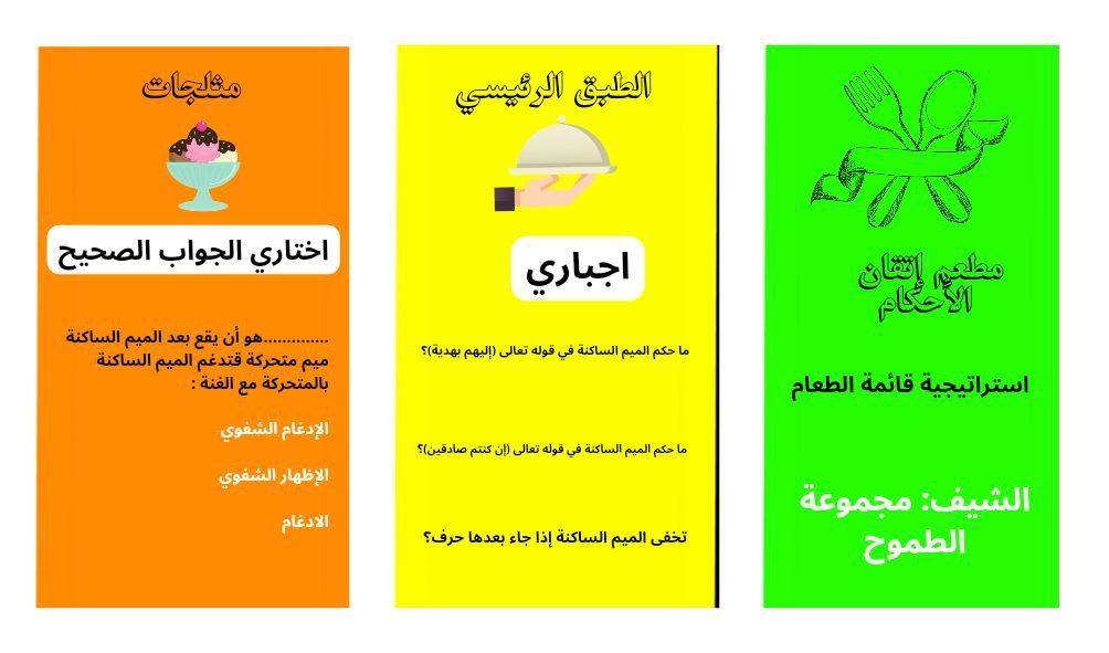 تطبيق استراتيجية قائمة الطعام